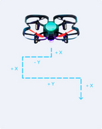 CoDrone EDU - Classroom - 18 Pack