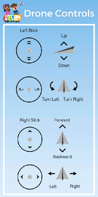 Drone Controls Retractable Banner