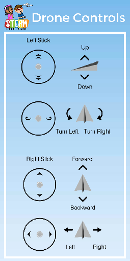 Drone Controls Retractable Banner