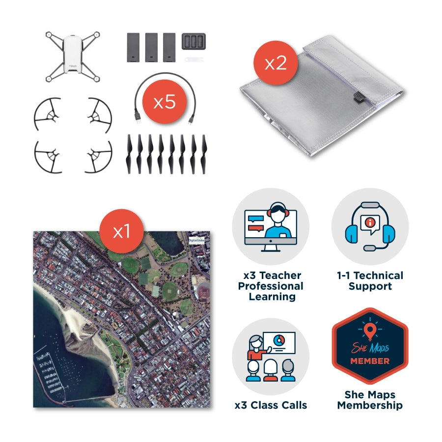 Classroom Drone Essentials - Online Together (Small Bundle)