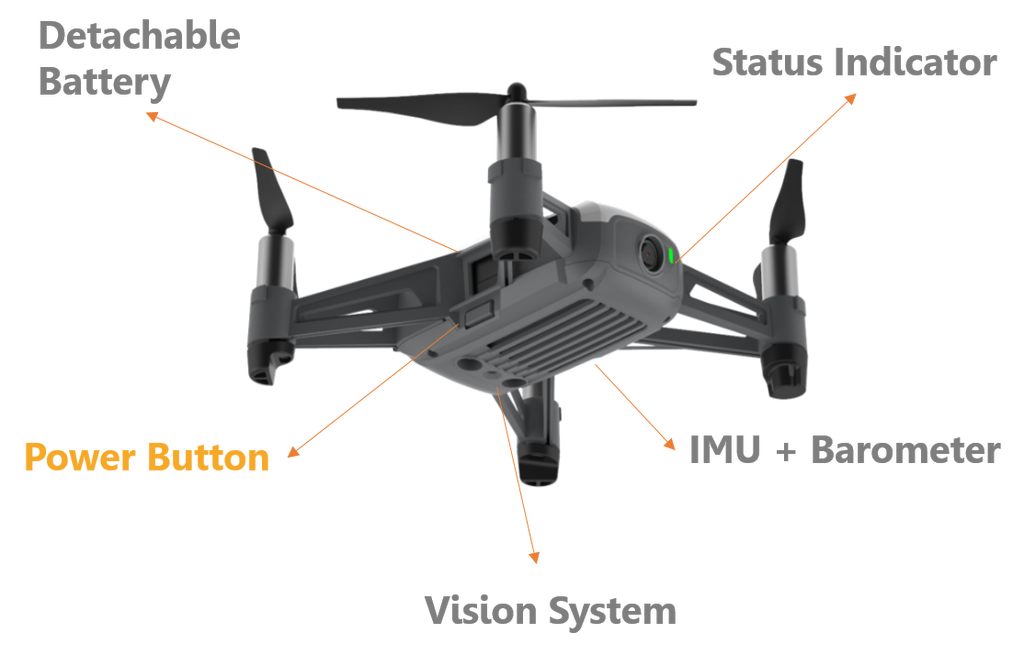 Tello EDU Drone and Book Bundle – STEAM Drones
